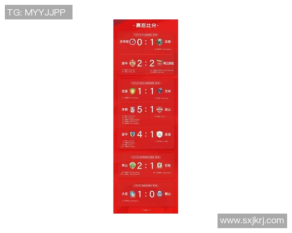 重庆足球队在足球比赛经验排名中创下新高引发广泛关注与期待