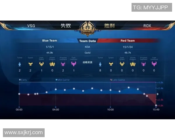 北京羽毛球队在杯赛积分榜上以90分稳居第一名展现强劲实力