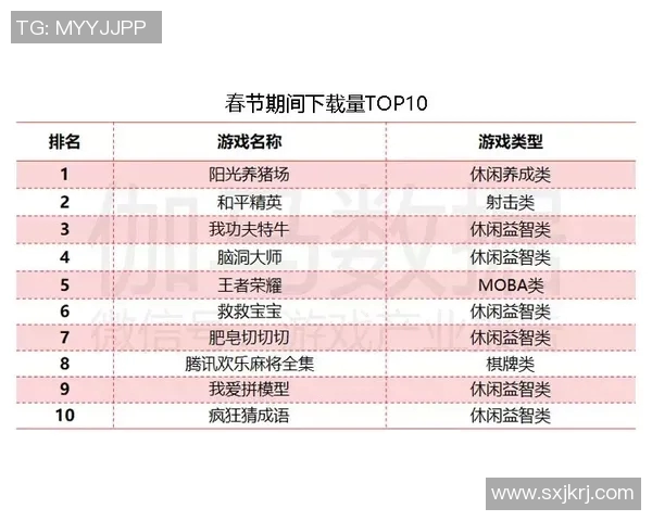 广州乒乓球队以81分稳居挑战赛积分榜首位展现强劲实力